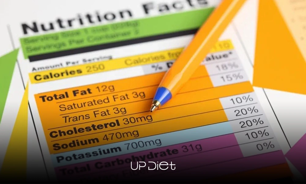 using food labels for calorie counting