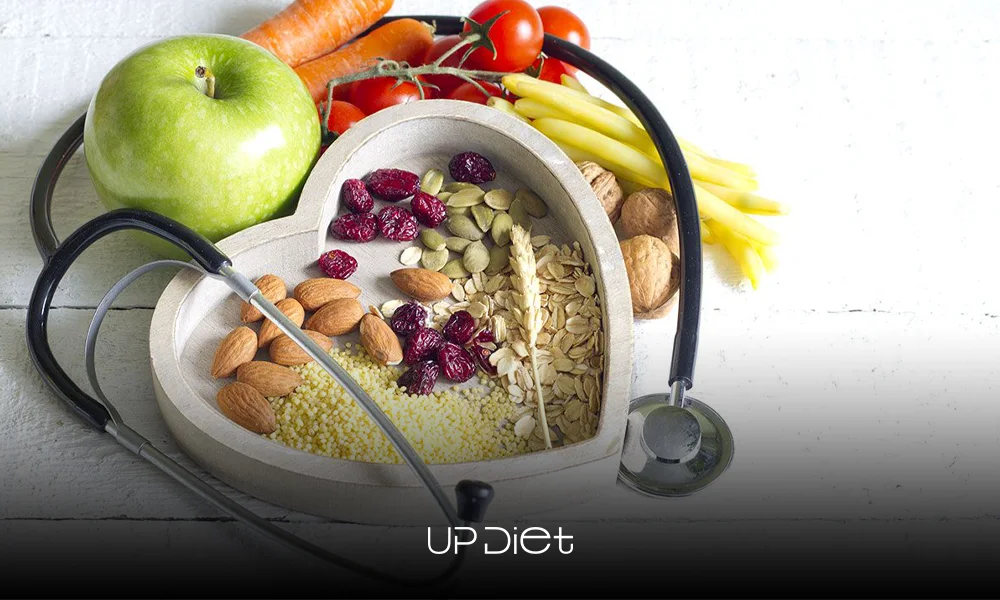 what is the DASH diet?