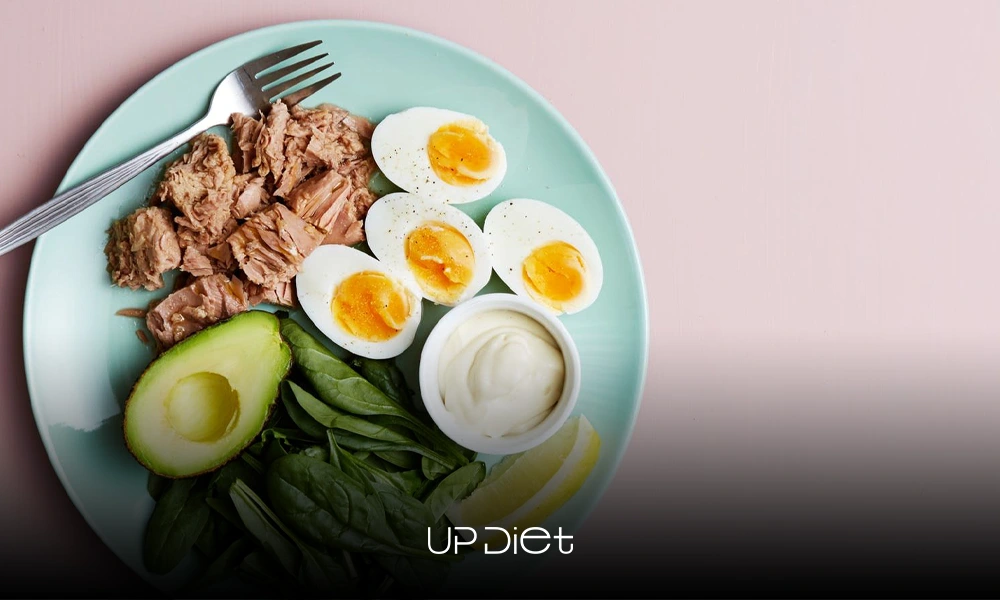 a low carb meal for ketogenic diet