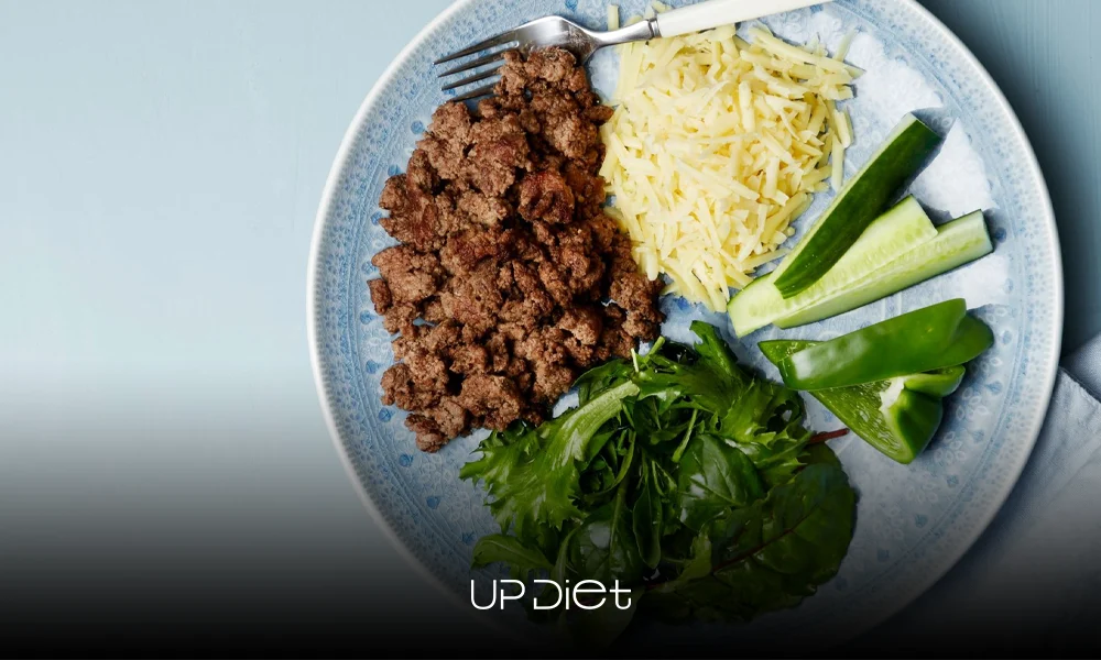 keto plate with healthy fats and lean protein